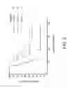 Fig. 06 - FORMULATION OF RADIOPROTECTIVE ALPHA, BETA UNSATURATED ARYL SULFONES