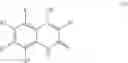 Fig. 07 - Quinolinone derivatives