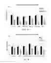 Fig. 02 - DRUG COMPOSITION FOR TREATING TUMORS AND APPLICATION THEREOF