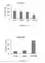 Fig. 07 - DRUG COMPOSITION FOR TREATING TUMORS AND APPLICATION THEREOF