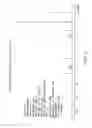 Fig. 08 - Solid forms comprising N-(5-tert-butyl-isoxazol-3-yl)-N′-{4-[7-(2-morpholin-4-yl-ethoxy)imidazo[2,1-b][1,3]benzothiazol-2-yl]phenyl}urea, compositions thereof, and uses therewith
