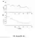Fig. 04 - Methods and compositions for the treatment of ischemic injury to tissue using therapeutic hypothermia