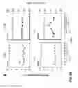 Fig. 09 - Methods and compositions for the treatment of ischemic injury to tissue using therapeutic hypothermia