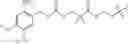 Fig. 60 - Polynucleotides having bioreversible groups