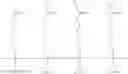Fig. 80 - Polynucleotides having bioreversible groups