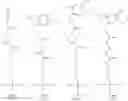 Fig. 82 - Polynucleotides having bioreversible groups