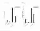Fig. 05 - Depletion of cancer stem cells