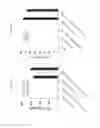 Fig. 28 - Depletion of cancer stem cells