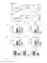 Fig. 07 - METHODS TO ISOLATE HUMAN MESENCHYMAL STEM CELLS