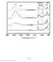 Fig. 10 - NOVEL HOLLOW PARTICLES