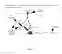 Fig. 02 - Bourvadin derivatives and therapeutic uses thereof