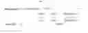 Fig. 04 - Pharmaceutical composition comprising MicroRNA-30B, MicroRNA-133A, or MicroRNA-202-5P inhibitor for inhibiting cancer