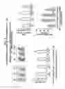 Fig. 06 - Compositions, formulations and methods of treating preeclampsia-type disorders of pregnancy
