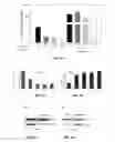 Fig. 08 - Use of miR-494 to modulate TRAIL-induced apoptosis through BIM down-regulation