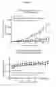 Fig. 08 - METHODS AND COMPOSITIONS FOR THE TREATMENT OF CANCER