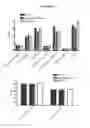 Fig. 09 - METHODS AND COMPOSITIONS FOR THE TREATMENT OF CANCER