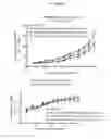 Fig. 13 - METHODS AND COMPOSITIONS FOR THE TREATMENT OF CANCER