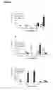 Fig. 22 - DNA vaccines encoding heat shock proteins