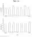 Fig. 11 - Nonspecific immunostimulator composition, method of preparation the same, and its use