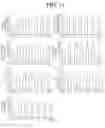 Fig. 12 - Nonspecific immunostimulator composition, method of preparation the same, and its use