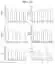 Fig. 20 - Nonspecific immunostimulator composition, method of preparation the same, and its use