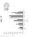 Fig. 31 - Nonspecific immunostimulator composition, method of preparation the same, and its use