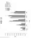 Fig. 33 - Nonspecific immunostimulator composition, method of preparation the same, and its use