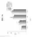 Fig. 35 - Nonspecific immunostimulator composition, method of preparation the same, and its use