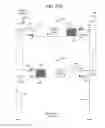 Fig. 27 - Dialysis system with a varying rate ultrafiltration profile