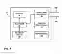 Fig. 07 - Posture state display on medical device user interface
