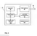 Fig. 08 - Posture state display on medical device user interface