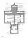 Fig. 07 - Vacuum motor for operation of a lavage system