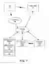 Fig. 08 - Method and apparatus for detecting loss of capture