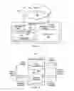 Fig. 02 - System and method for granting remote access to a video game executed on a video game console or network client