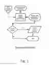 Fig. 02 - GAMIFICATION AND COMPUTERIZATION OF ON-LINE PHOTO IDENTIFICATION