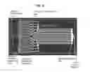 Fig. 26 - Punch card programmable microfluidics