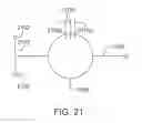 Fig. 22 - Microfluidic nucleic acid analysis