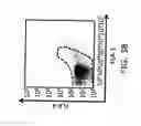 Fig. 41 - Micro-fluidic device and uses thereof