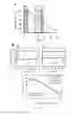 Fig. 06 - Methods, systems, and applications for solar-thermal microfluidic PCR
