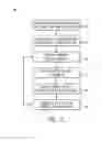 Fig. 08 - System having layered structure and method of making the same