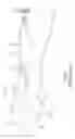 Fig. 04 - Locking Pliers