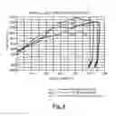 Fig. 04 - COMPOSITE MATERIAL AND METHODS OF MAKING AND USING THE SAME