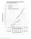 Fig. 03 - METHOD OF MAKING A COMPOSITE STRUCTURE