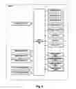 Fig. 03 - Irradiation device and image recording device