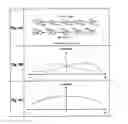 Fig. 05 - Irradiation device and image recording device