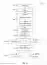 Fig. 04 - APPLICATION OF DESIGNS TO PORTION OF FOOD CONTAINER