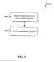 Fig. 09 - APPLICATION OF DESIGNS TO PORTION OF FOOD CONTAINER