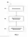 Fig. 03 - METHODS OF MAKING AN ARTWORK AND ARTWORKS SO FORMED