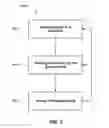 Fig. 04 - METHODS OF MAKING AN ARTWORK AND ARTWORKS SO FORMED
