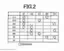 Fig. 03 - Vehicle drive device